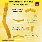 Side Fitting Scale for Ladies Tailoring | Ruler for Waist, Hip & Chest Measurements (Pack of 1) - Image 2